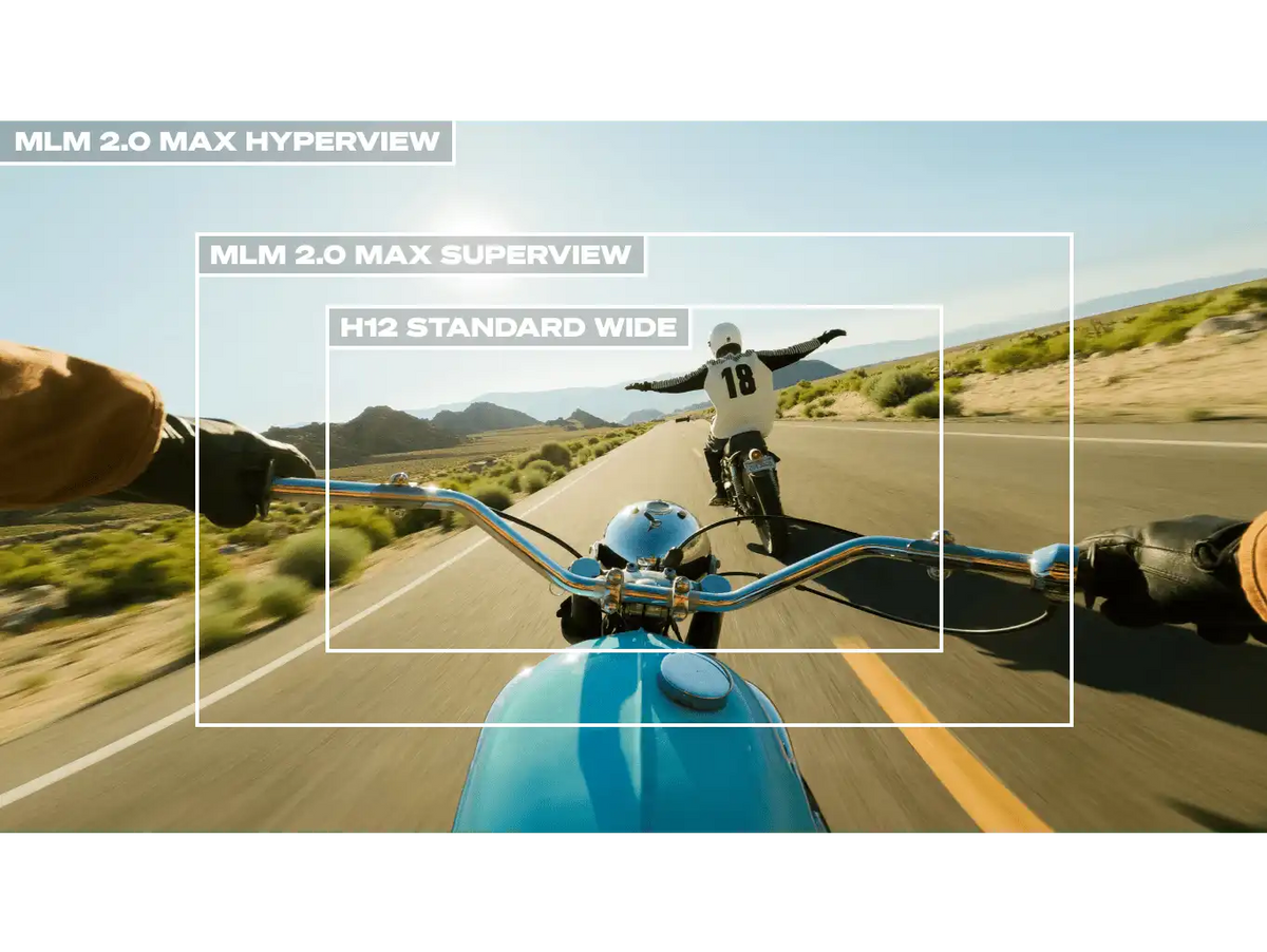 Max Lens Mod 2.0